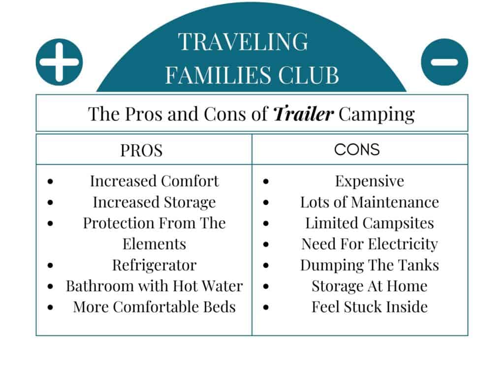 A pros and cons table of trailer camping. 